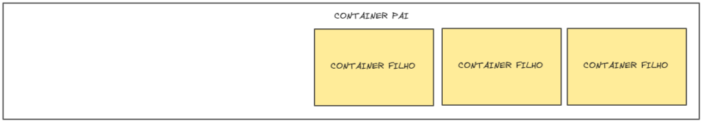 flexbox flex-end
