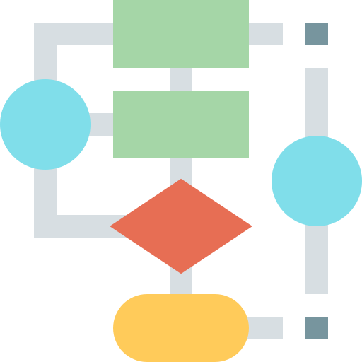 Entendendo Estruturas de Controle em JavaScript: Condições e Loops